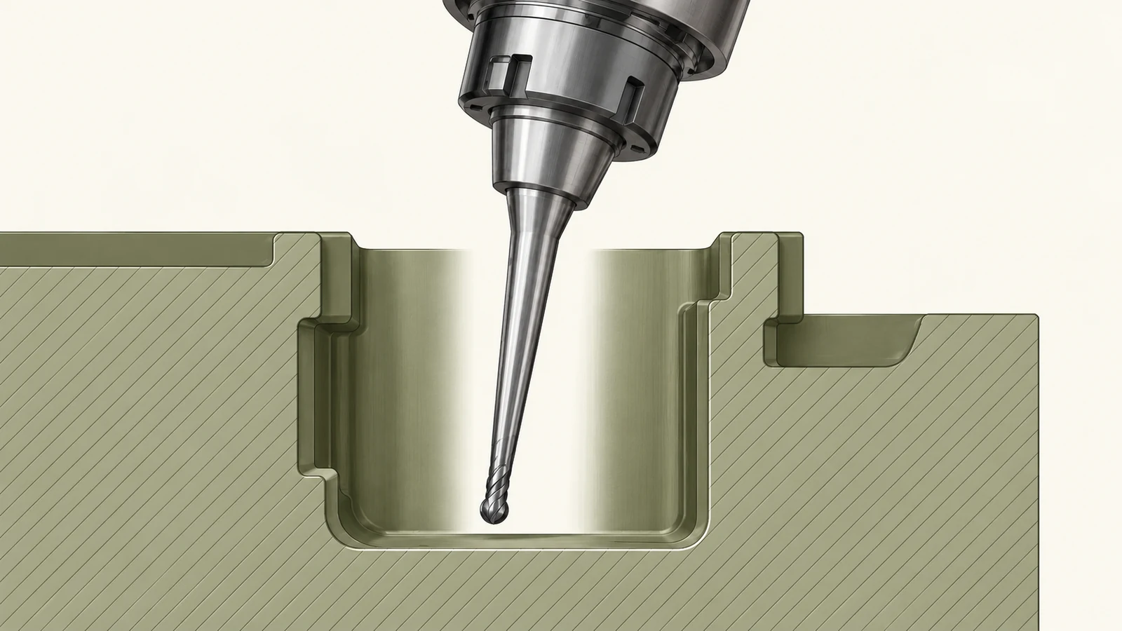 Tool holder clearance around a recessed surface