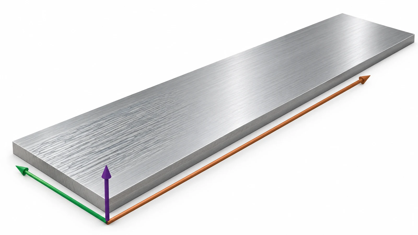 Rolled plate material orientation axes